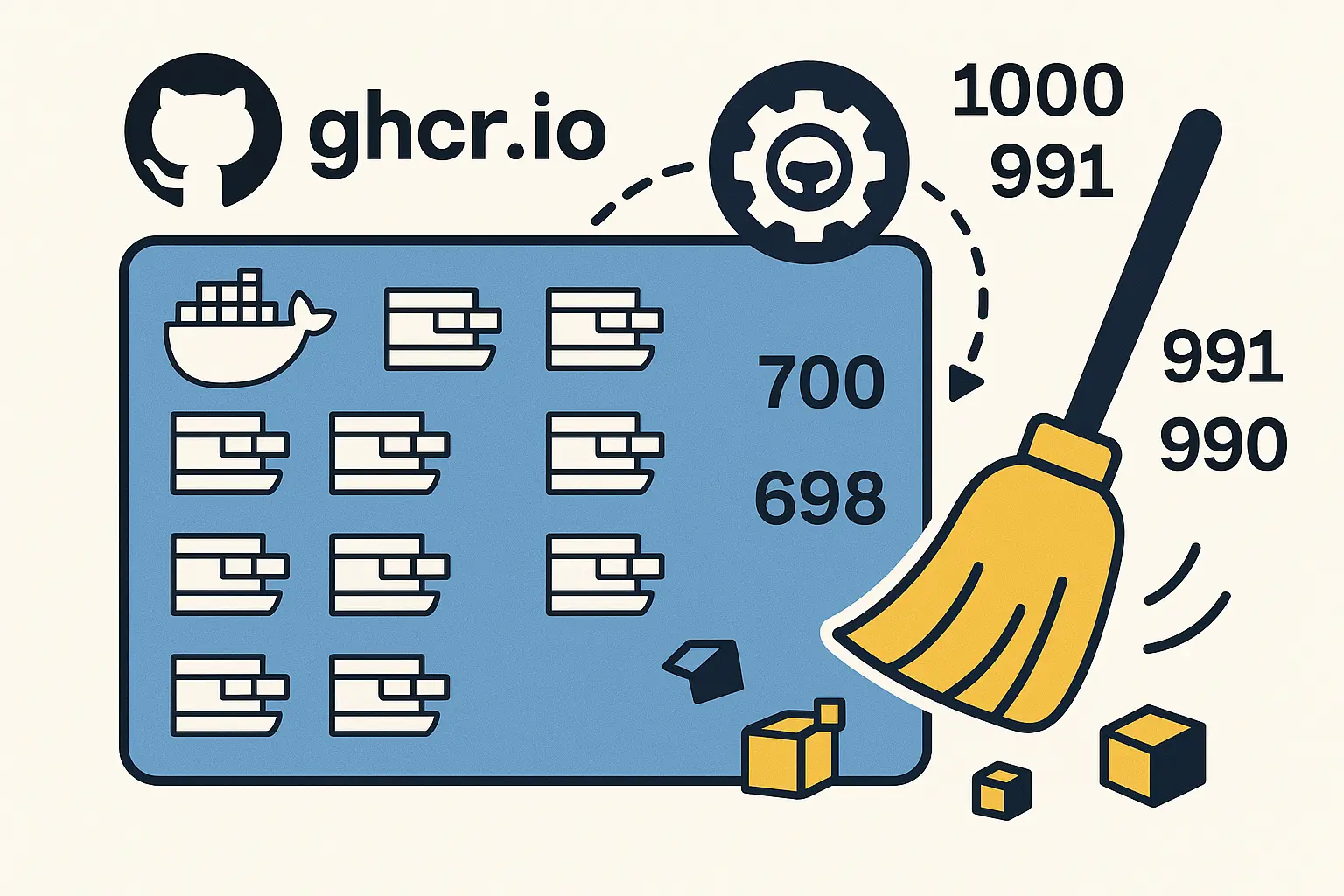 ghcr.io container registry cleanup